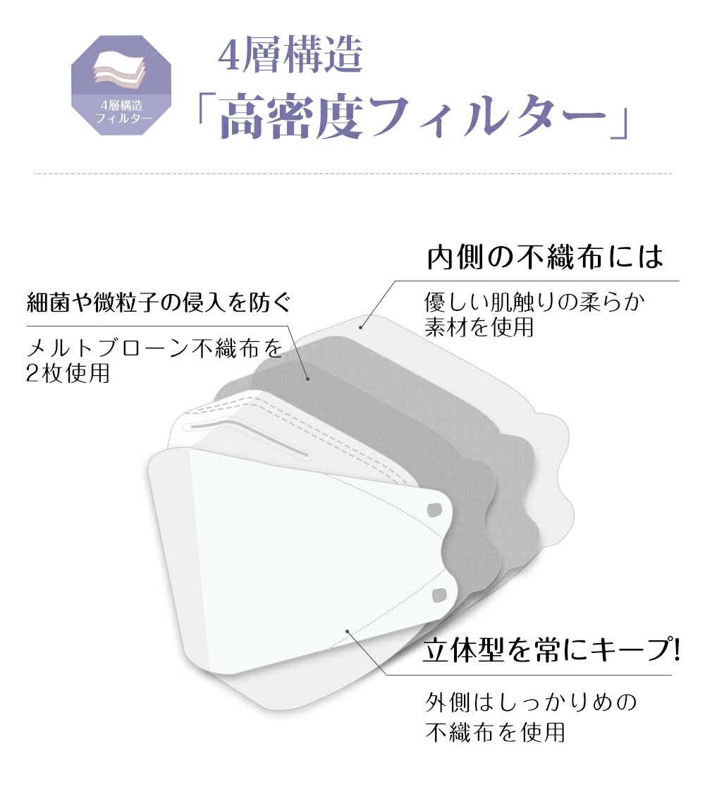 �Կ��ۥޥ��� 50���2Ȣ Ω�Υޥ��� 20���2Ȣ �쿧�ޥ��� ��D�ޥ��� 20���2��