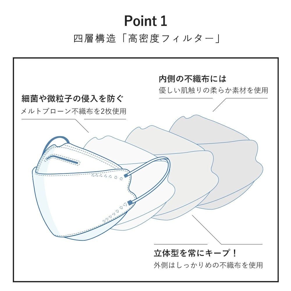 cicibella �ޥ��� Ω�Υޥ��� 20�� ��60Ȣ 1200�� 4�ع�¤