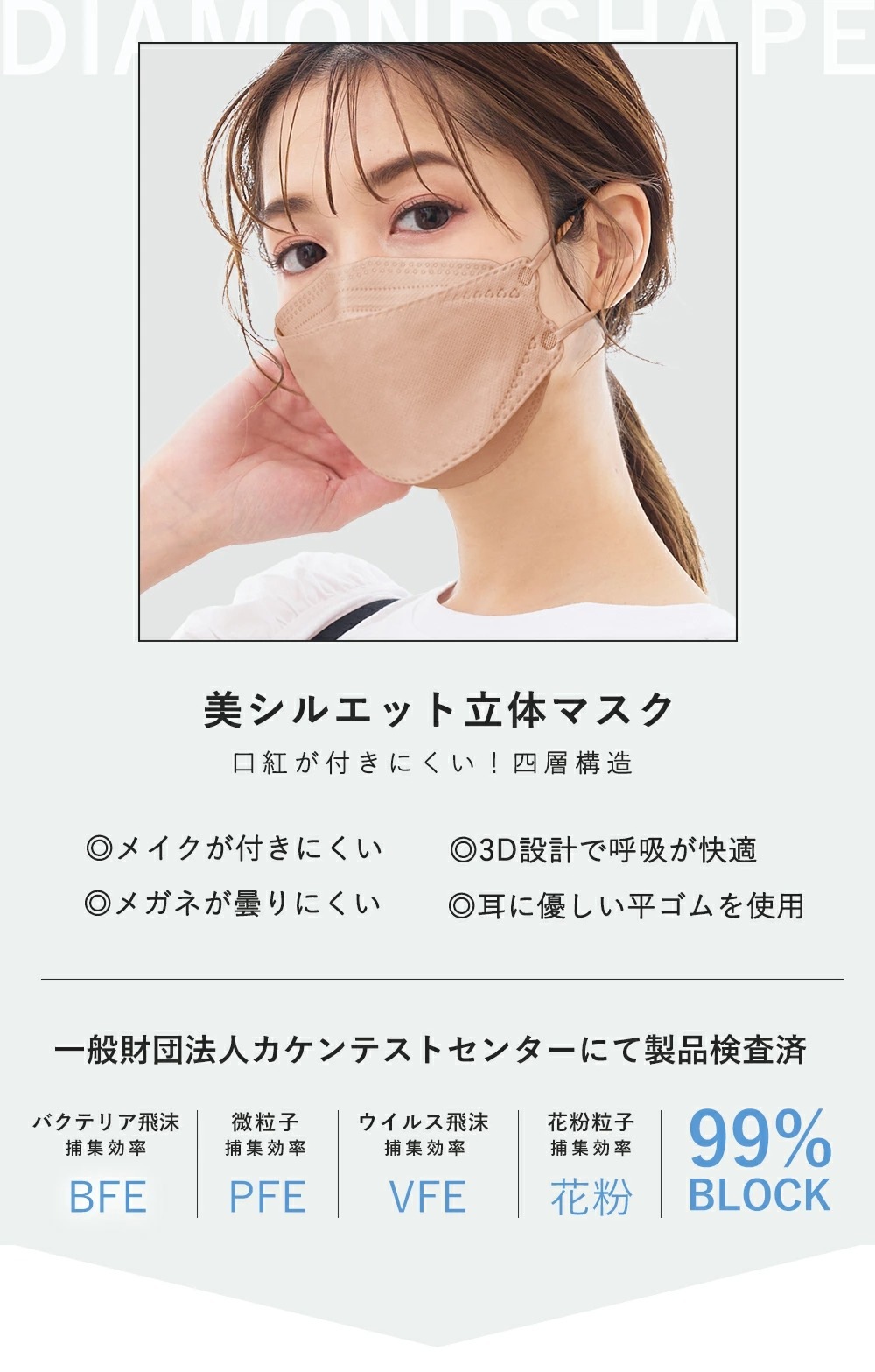 cicibella マスク 立体マスク 20枚 ×30箱 600枚 4層構造 | 製品情報