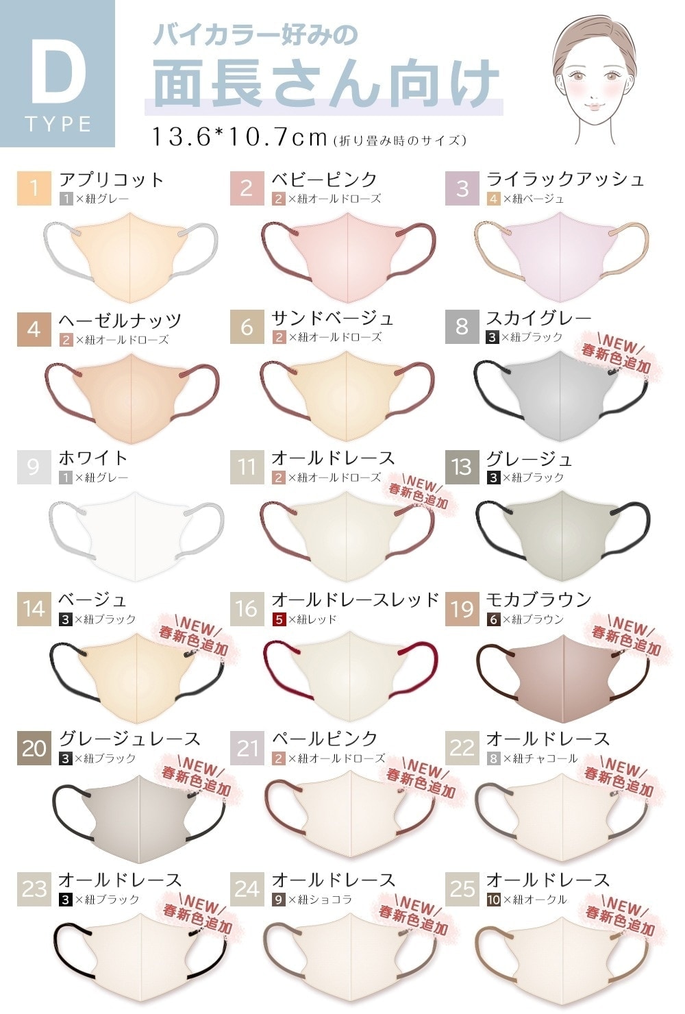 40枚セット]cicibella 3Dマスク バイカラーマスク 20枚/袋×2袋 | 製品