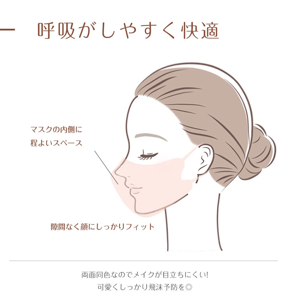 [100祻å]4DХ顼ޥ 20/ޡ5 ̥)