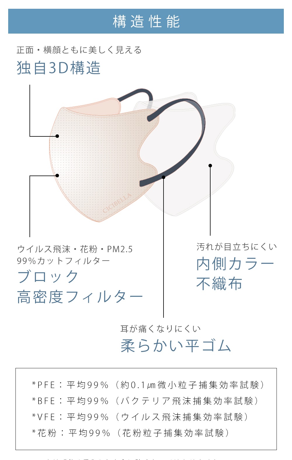 CICIBELLA ��©�ޥ��� 20�� 1��