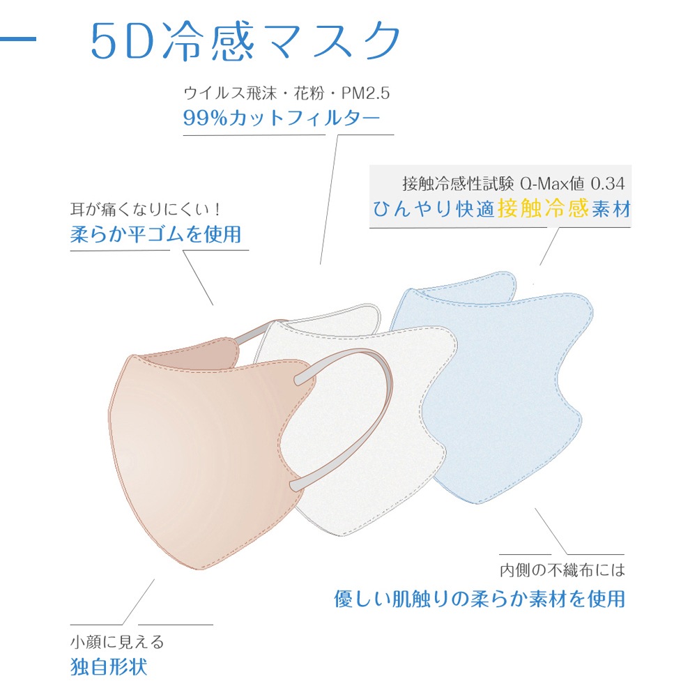 5D�Х����顼�ޥ��� 1��/20�� �����̥�����)