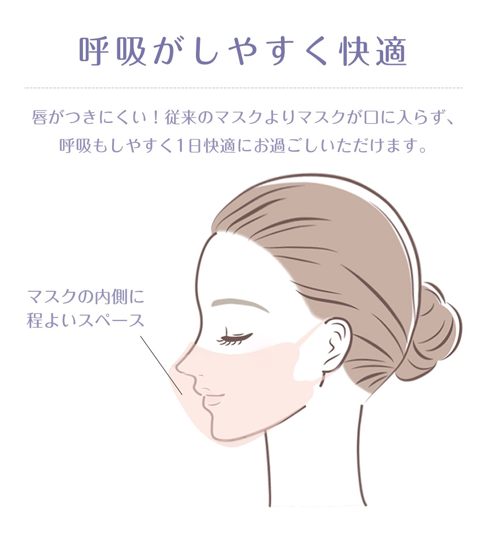 3DΩ�Υޥ��� 60��/1������ �����̥�����)B������