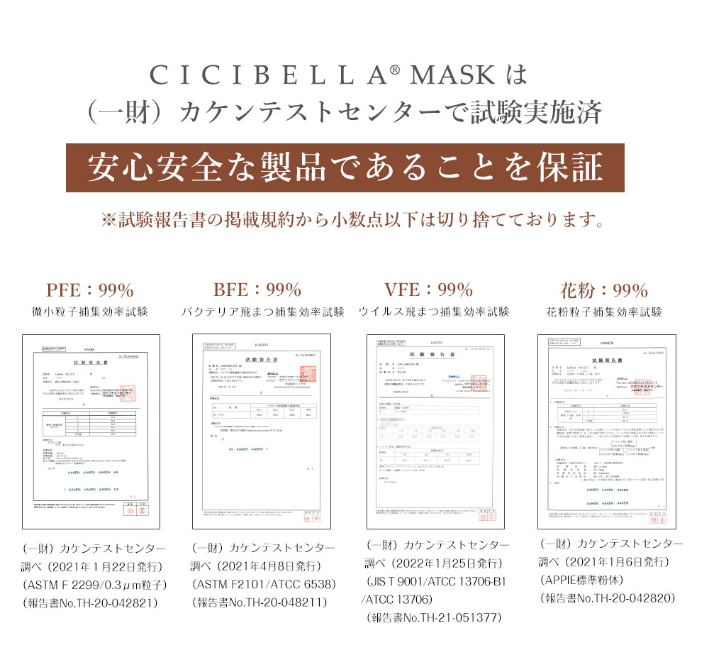 [60�祻�å�]cicibella  5D�ޥ��� ����ޥ��� �Х����顼 20���3��