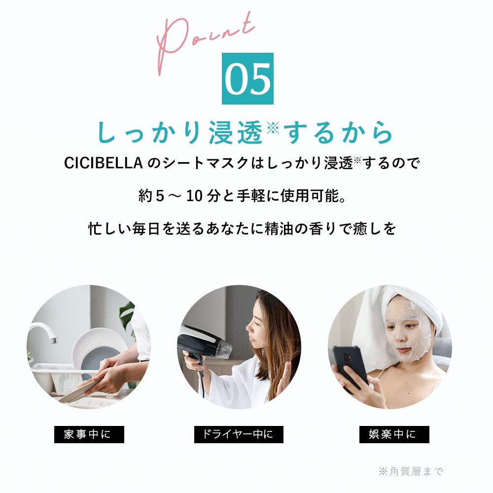 シートマスク7枚 CICIBELLA RETINOL CICA CBD | 製品情報,製品案内