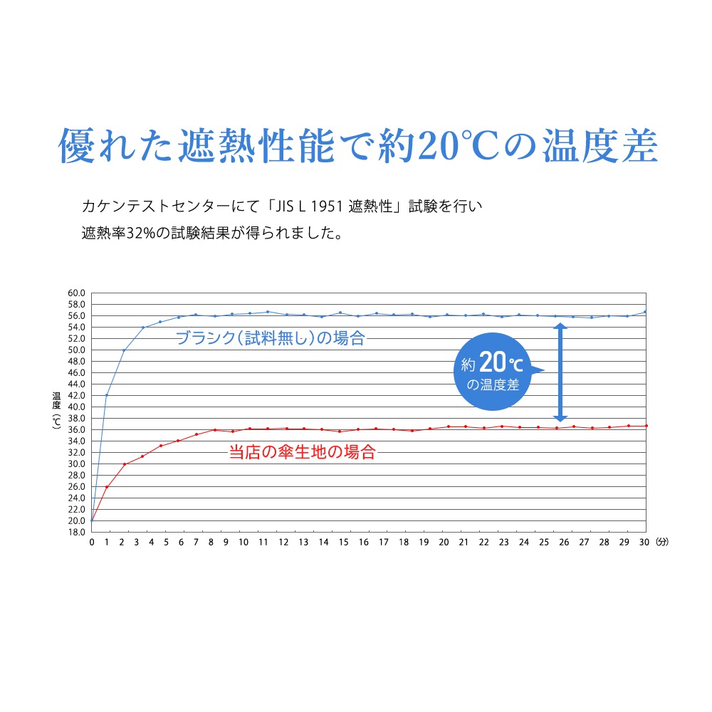 CICIBELLA �ݥ��å����� �ޤꤿ���� �������� 6�ܹ� ̵��