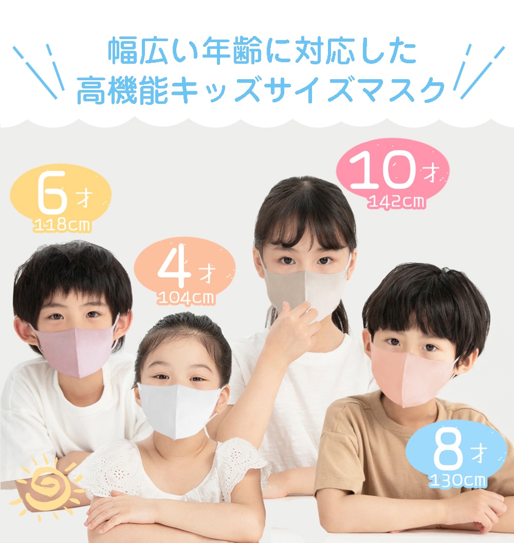 シシベラ 3Dマスク キッズマスク 子供用マスク 20枚 10枚*2 不織布