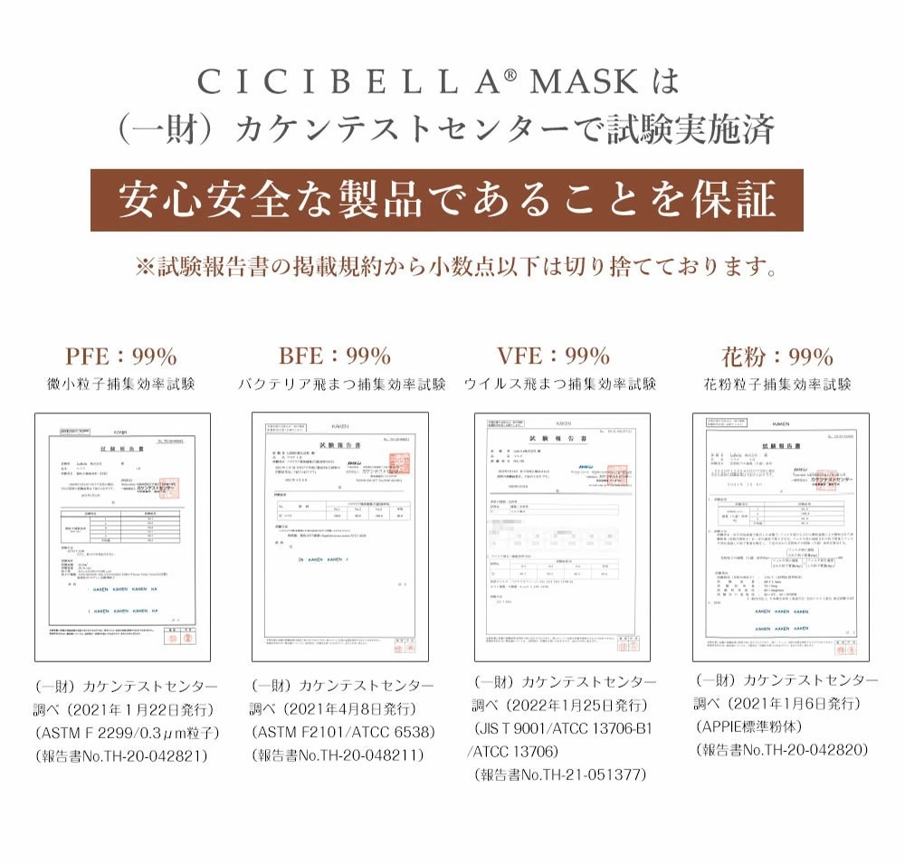 cicibella 4D�ޥ��� ����ޥ��� �Х����顼 Ω�Υޥ���