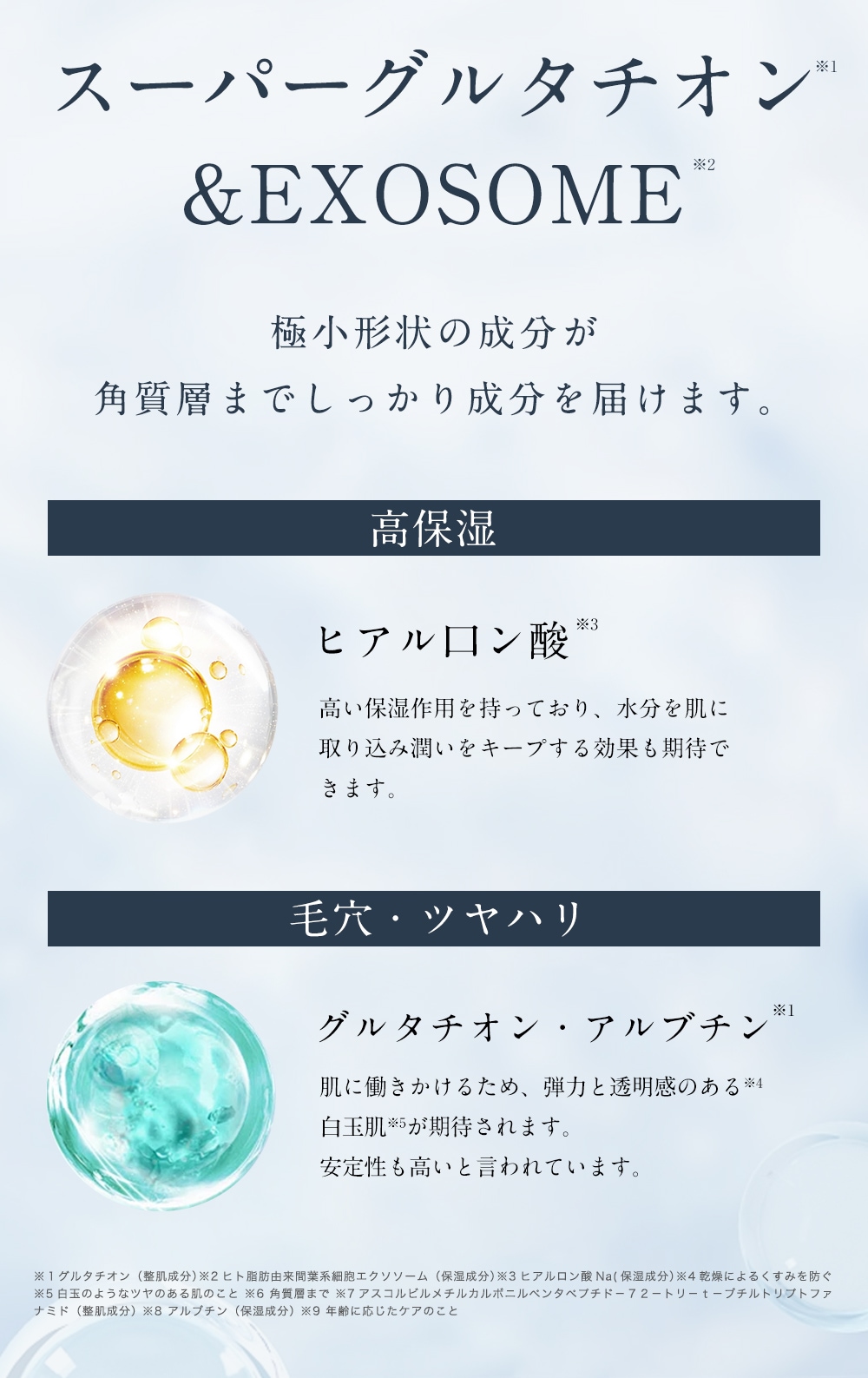 2024新シリーズ 高濃度 幹細胞 VC200 シートマスク 7枚 | すべての商品