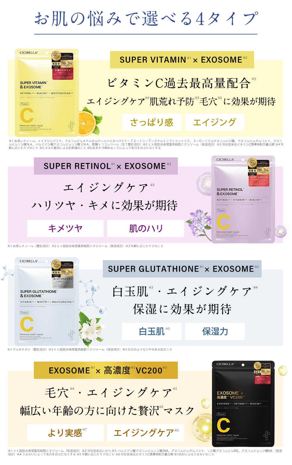 2024新シリーズ 高濃度 幹細胞 VC200 シートマスク 7枚 | すべての商品
