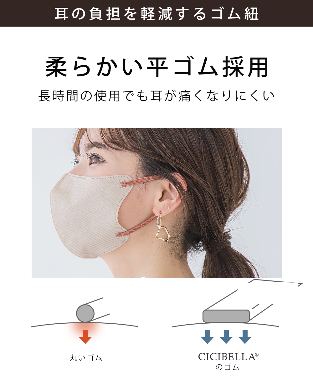 CICIBELLA 快息マスク 20枚 1袋 | すべての商品 | CICIBELLA
