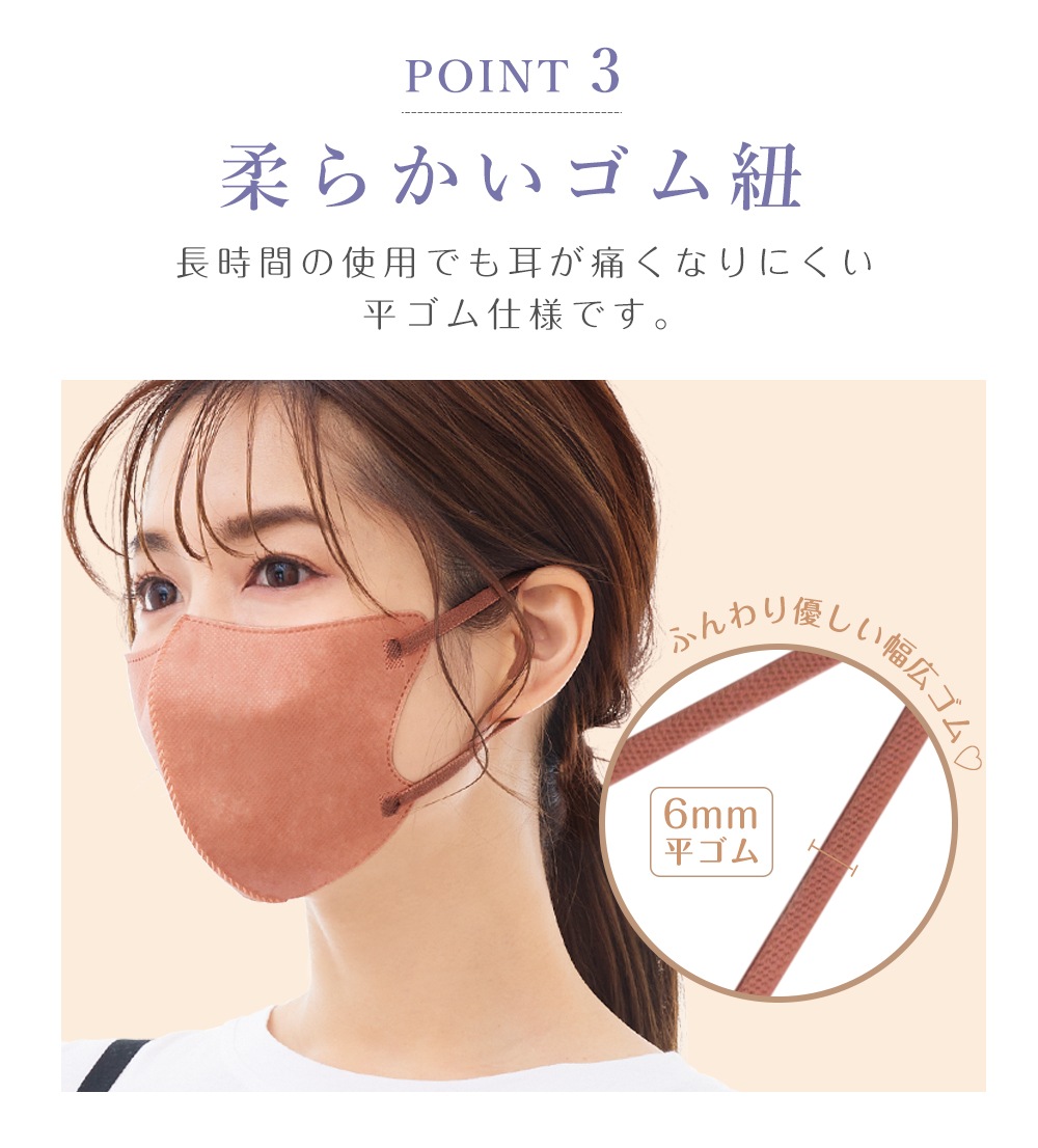 cicibella3Dマスク Cタイプ アソートボックス 3箱 | 製品情報,製品