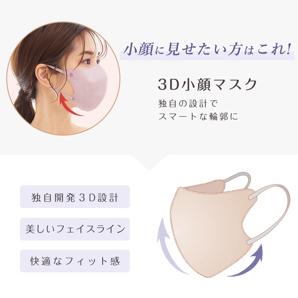 cicibella3Dマスク Cタイプ アソートボックス 4箱 | 製品情報,製品