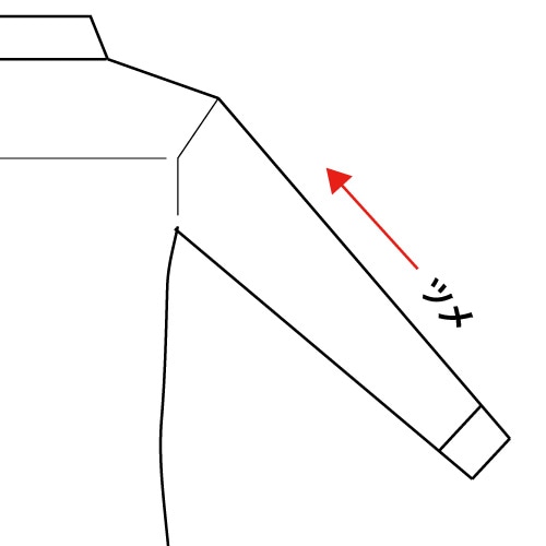 【心斎橋リフォーム提携】SHIRTS袖裄丈修理