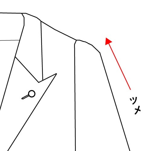 別途お見積もりします