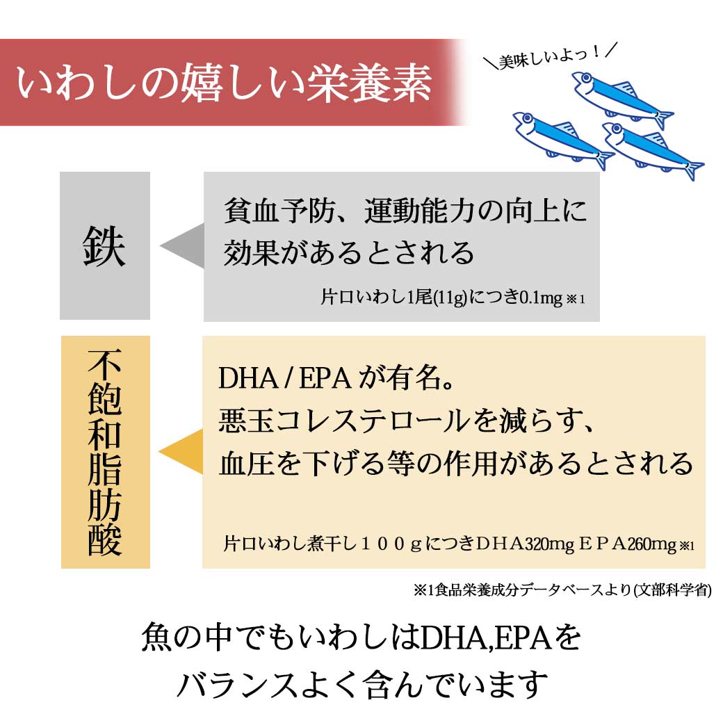 岡田屋製菓 黒ごま いわしせんべい 55g ×10パック 箱売り