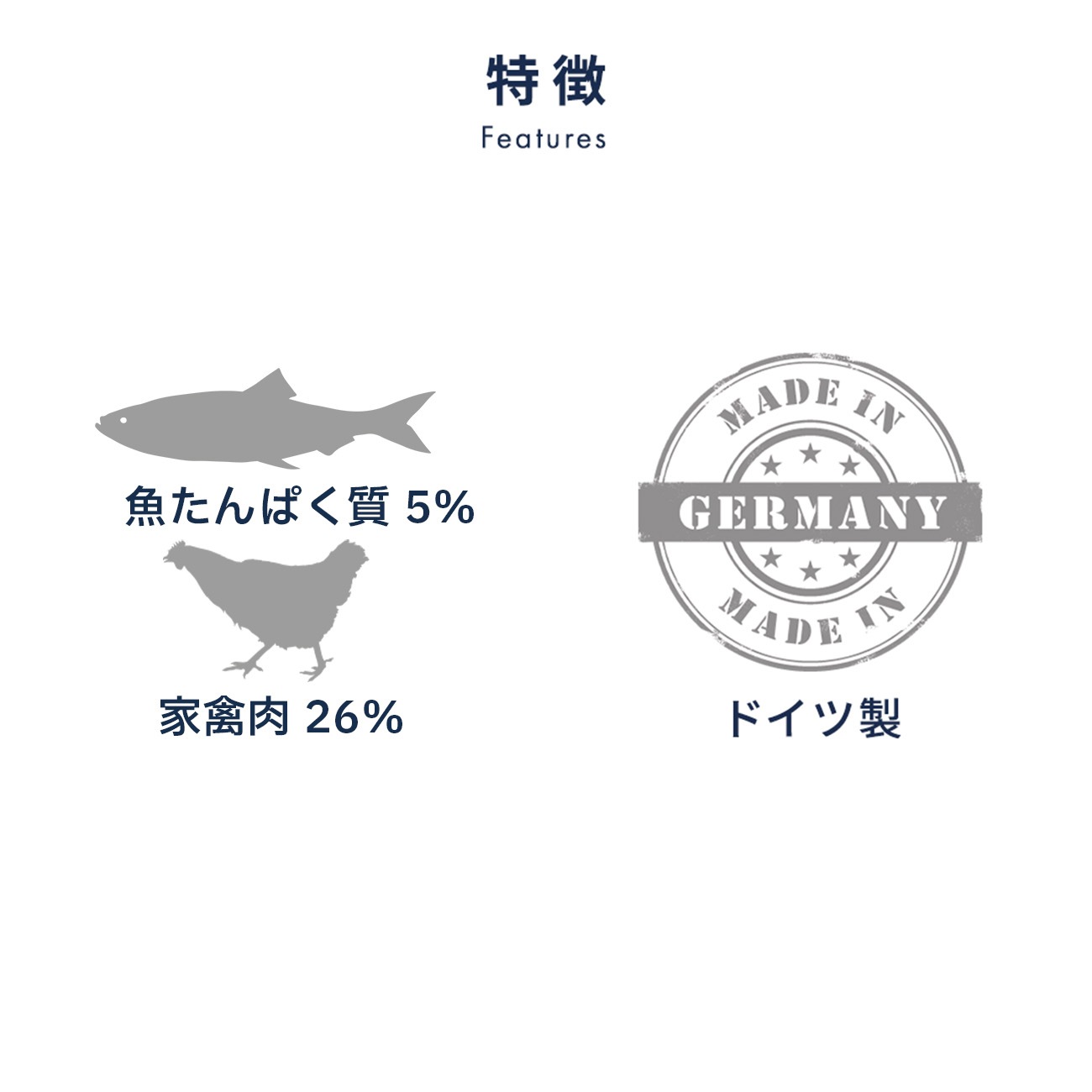 コピーコピーハイプレミアム キトン 10kg（粒サイズ10mm）