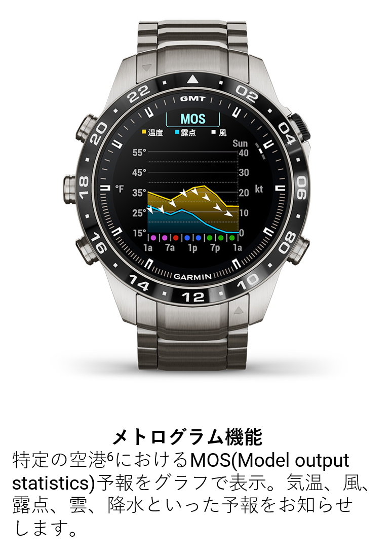 MARQ Aviator (Gen 2) 頂点に導く至極のアプローチ 航空機能を備えたプレミアムGPSウォッチ