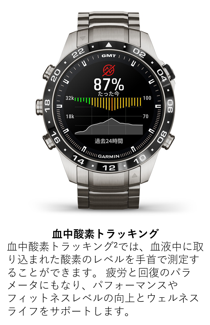 MARQ Aviator (Gen 2) 頂点に導く至極のアプローチ 航空機能を備えたプレミアムGPSウォッチ
