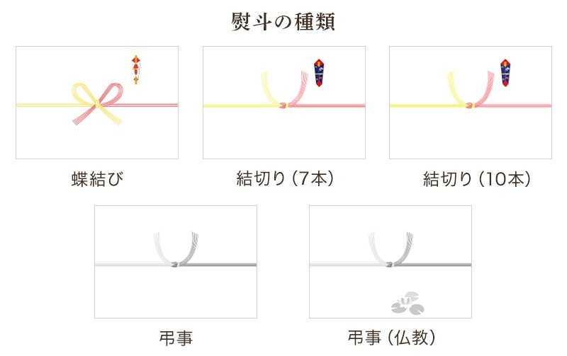 ギフトボックスラッピング 【メール便選択不可】