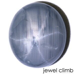 ���������ե����� ���� �롼�� ���������ã�