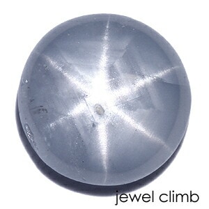 ���������ե����� ���� �롼�� ���������ã�