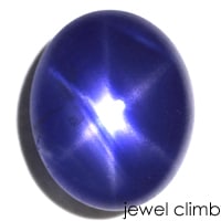 ���������ե��������롼�����������ã�