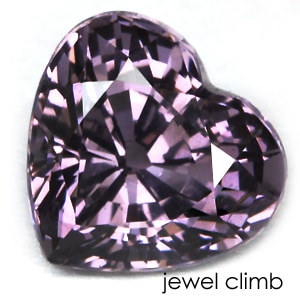 �����ե������ȡ��롼�����������ã�