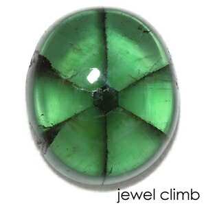 �ȥ�ԥå���������� ���� �롼�� ���������ã�