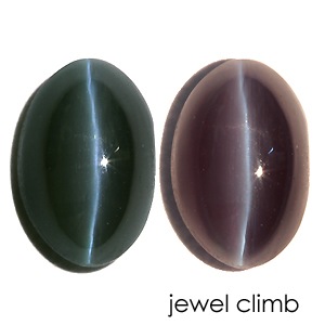 高品質天然アレキサンドライトキャッツアイ0.198ct Indian Alexandrite Cat's Eye 0.787ct Loose Stone