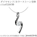 0.1CT��0.5CT������б��饦��ɥ��å��ѥ��奨�꡼�ڥ����Ȳù�����clin472587��