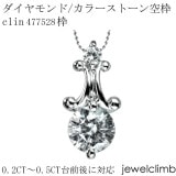 0.2CT��0.5CT������б��饦��ɥ��å��ѥ��奨�꡼�ڥ����Ȳù�����clin477528��
