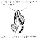 0.1CT��0.5CT������б��饦��ɥ��å��ѥ��奨�꡼�ڥ����Ȳù�����clin477624��