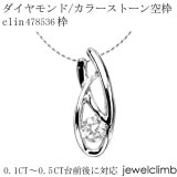 0.1CT��0.5CT������б��饦��ɥ��å��ѥ��奨�꡼�ڥ����Ȳù�����clin478536��