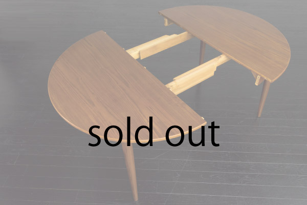 Extension Round Table