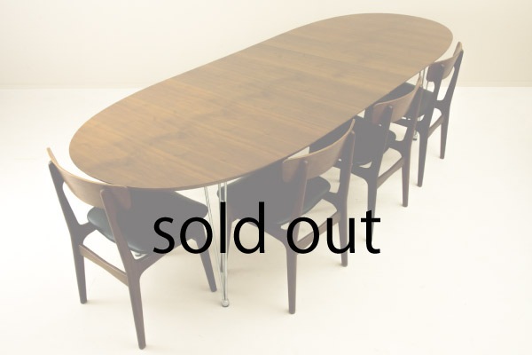 Extension Round Table