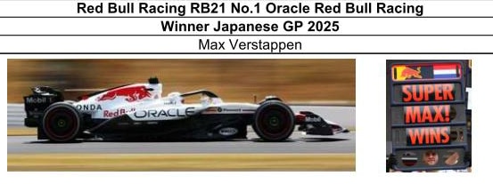 モデルカー・レプリカヘルメット・アクリルケース,F1,レッドブル,1/18