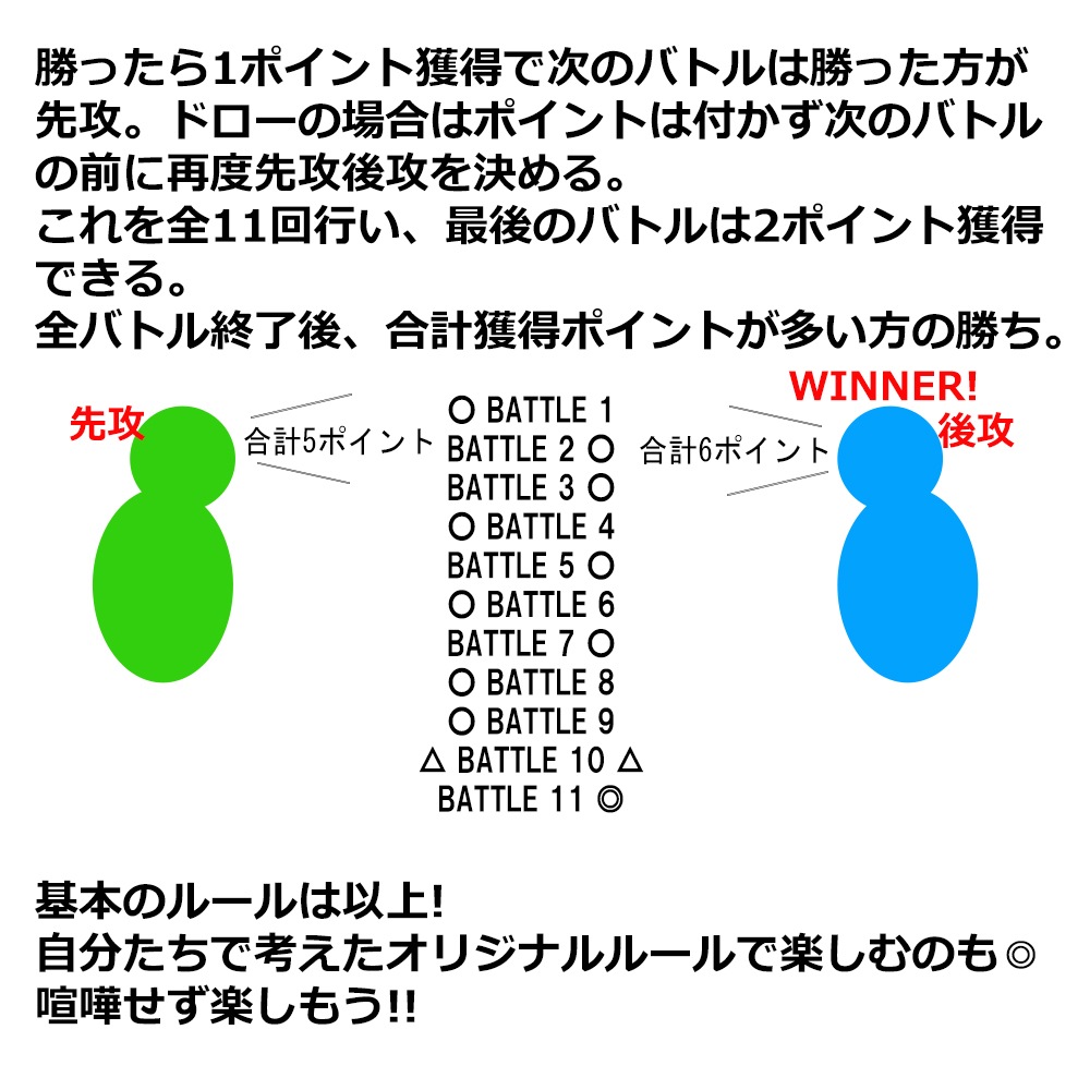 2025 Topps Turbo Attax F1 トレーディングカード - 1パック | F1