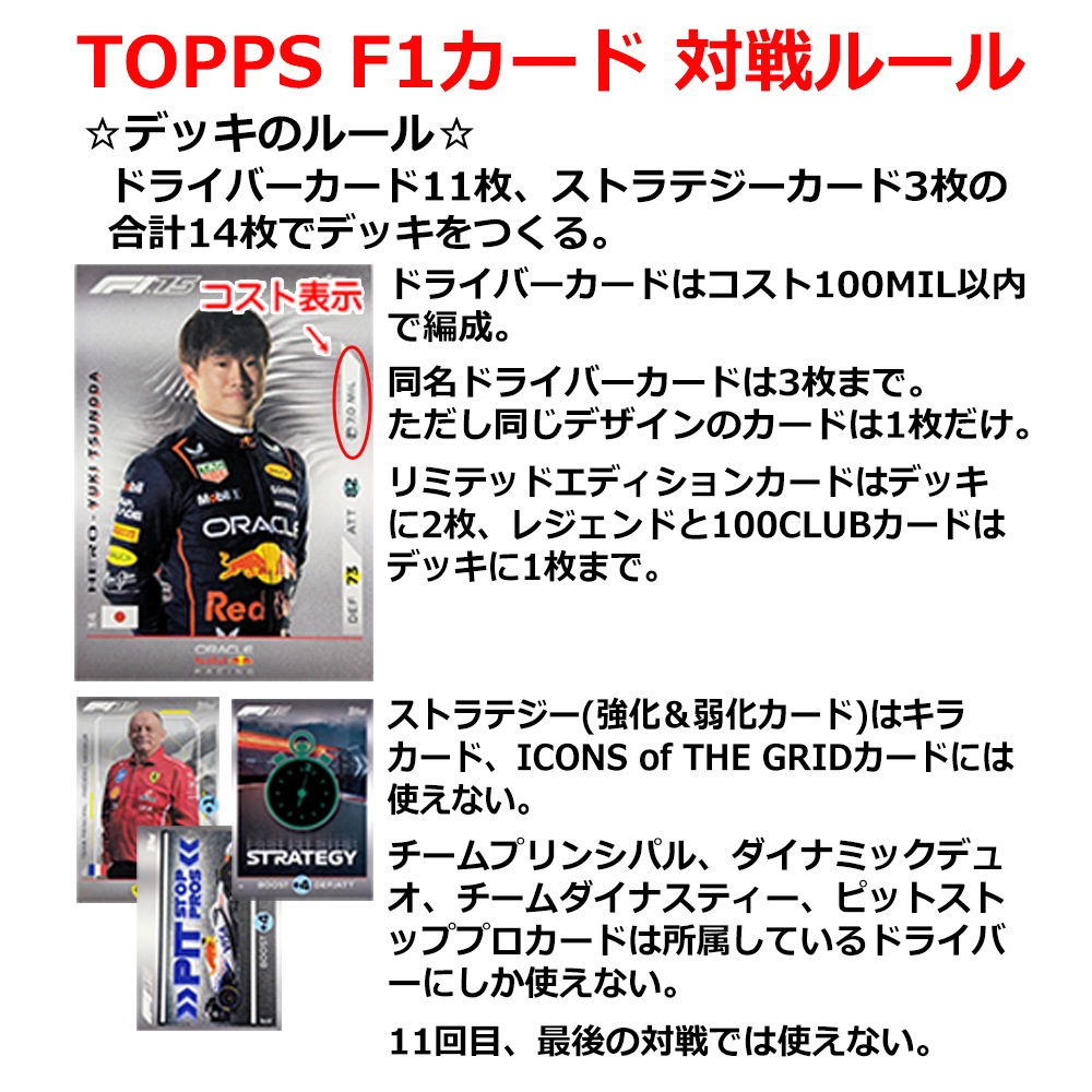 2025 Topps Turbo Attax F1 トレーディングカード - 1パック | F1
