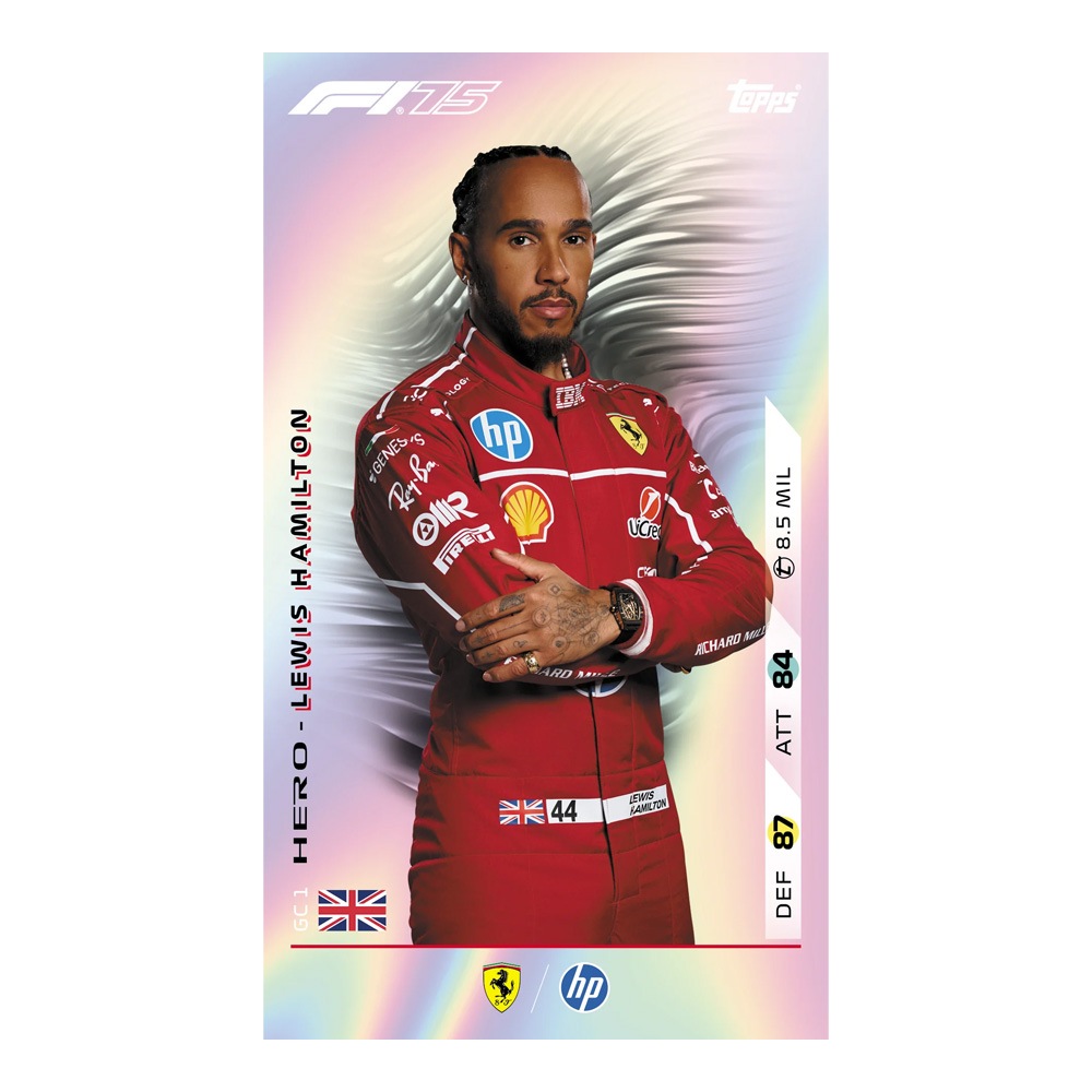 2025 Topps Turbo Attax F1 トレーディングカード - スターター