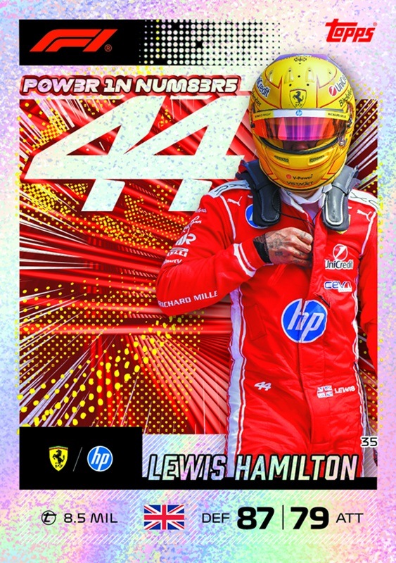 2026 Topps Turbo Attax F1 トレーディングカード メガティン