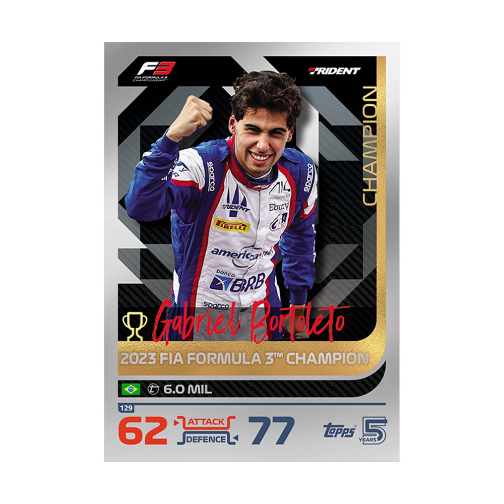 2024 Topps Turbo Attax F1 トレーディングカード - スターター