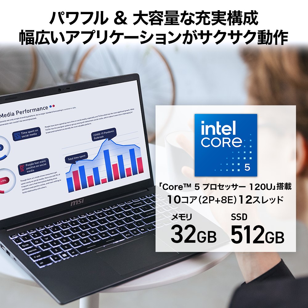 32GBMS OfficeաModern-15-F1MG-5113JP