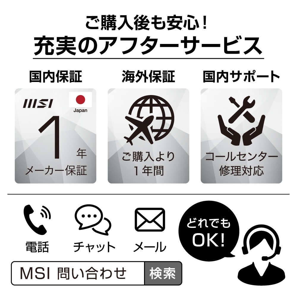 32GBMS OfficeաModern-15-F1MG-5113JP