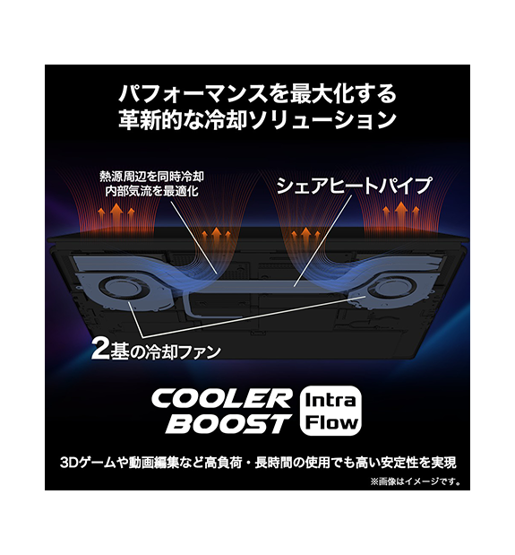 ��RTX5070Ti��ܡ�Stealth-16-AI+B3WH-2670JP; Copilot+ PC