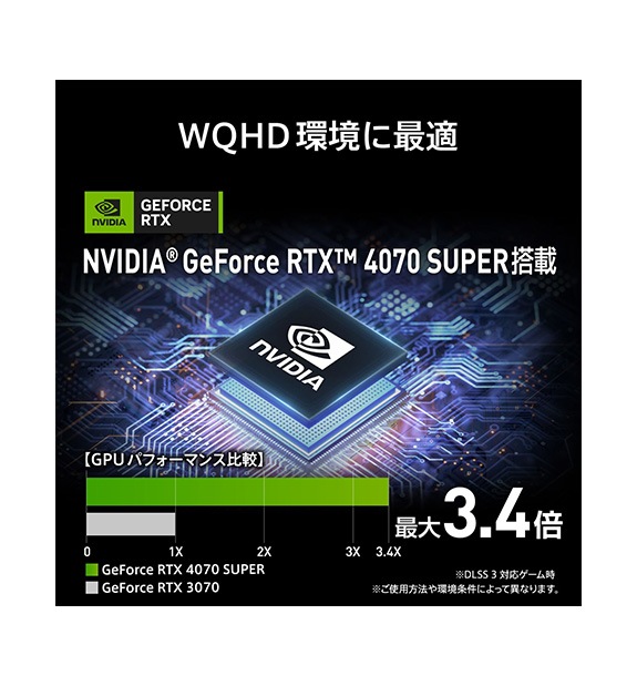 在庫処分】Infinite S3 14NUE7-1841JP | デスクトップPC＆