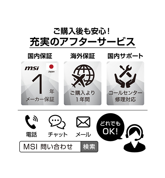 ��Office�դ���ǥ��Modern-14-F1MXG-5223JP