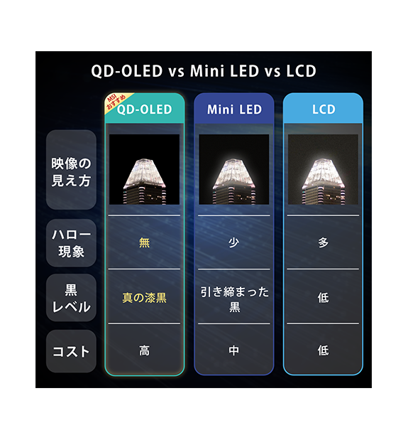 ��SALE��MPG 321URXW QD-OLED�����̾���ʡ�198,000�ߡ��ǹ���