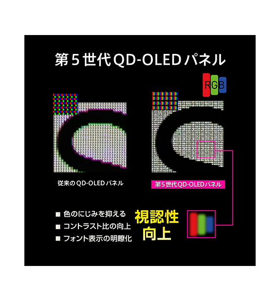 MAG 341CQP QD-OLED X28